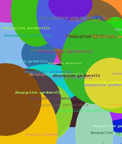 DOXYCYCLINE GARDNERELLA